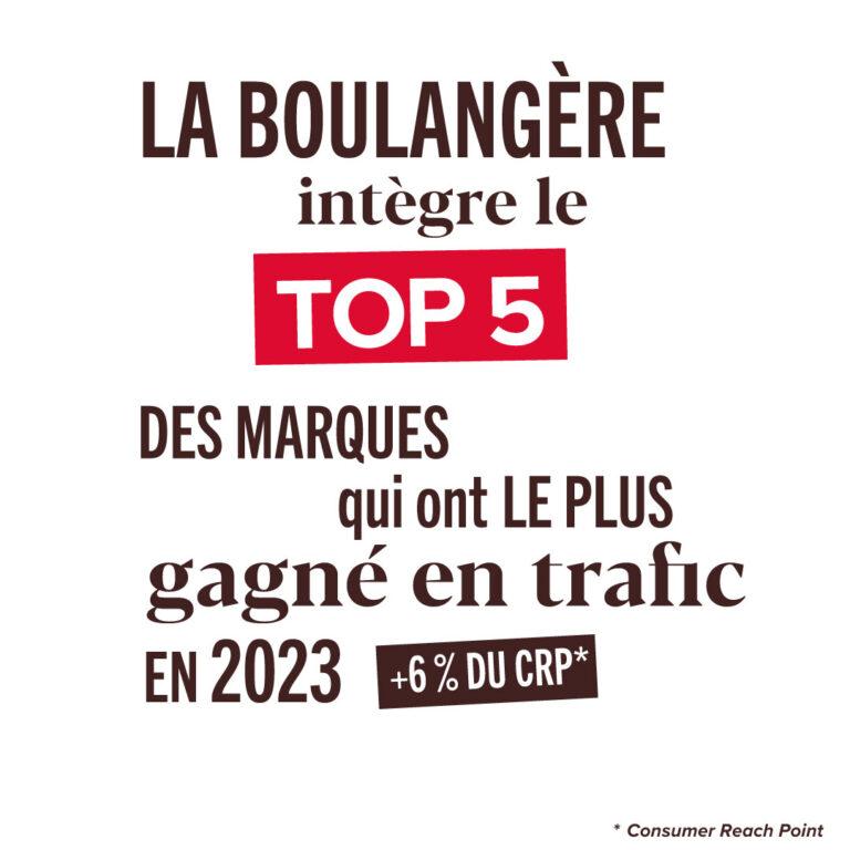 Une phrase sur un fond blanc : "La Boulangère intègre le TOP 5 des marques qui ont le plus gagné en trafic en 2023"